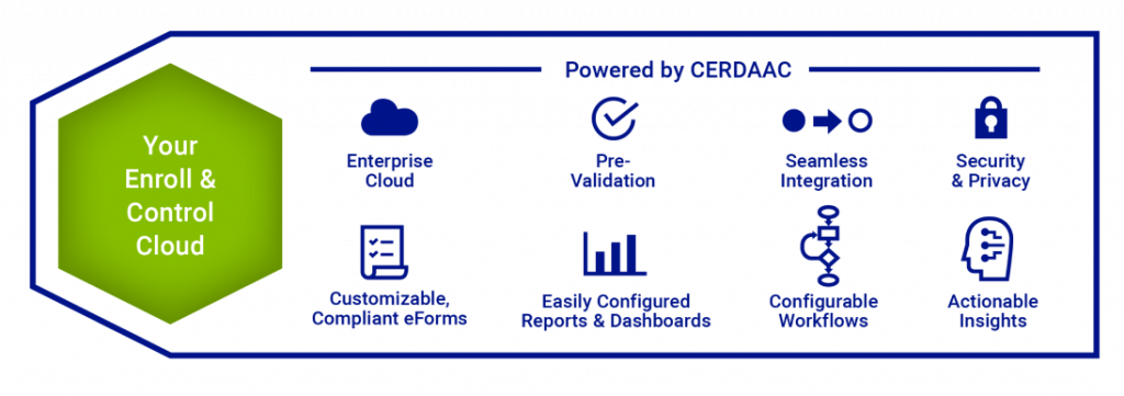 cerdaac enroll and control benefits