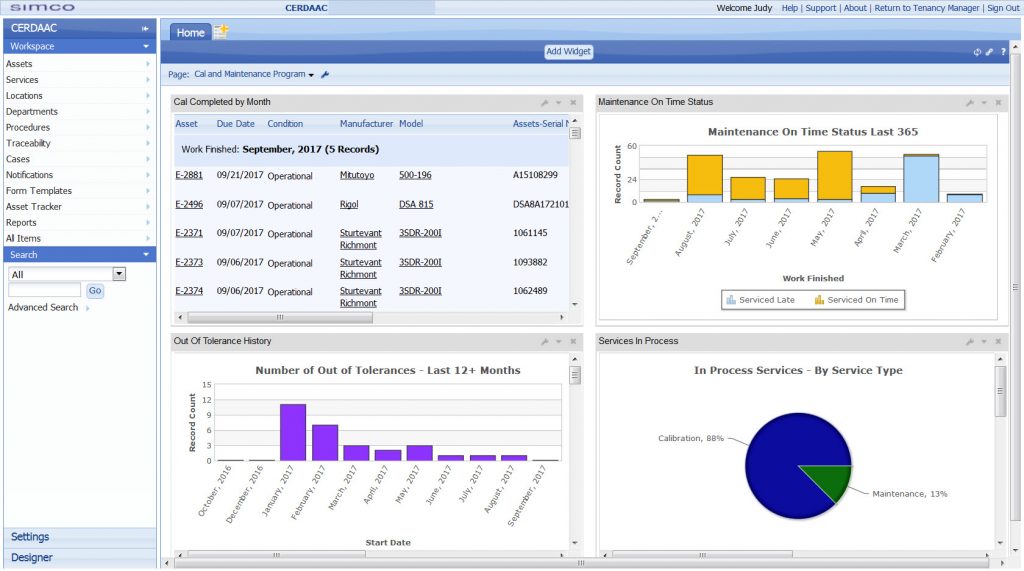 SIMCO Electronics' CERDAAC dashboard sharing a snapshot of critical elements tracked in one place.